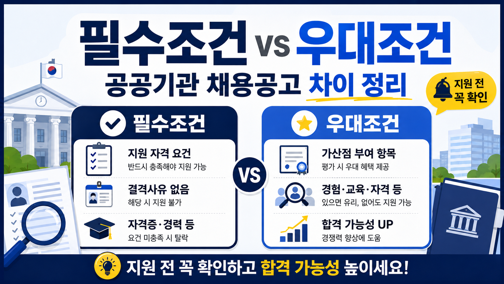 채용공고 차이정리 썸네일